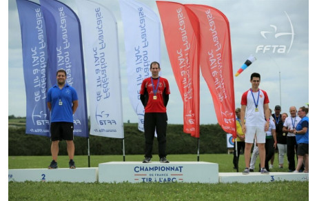 Championnat de France à Riom